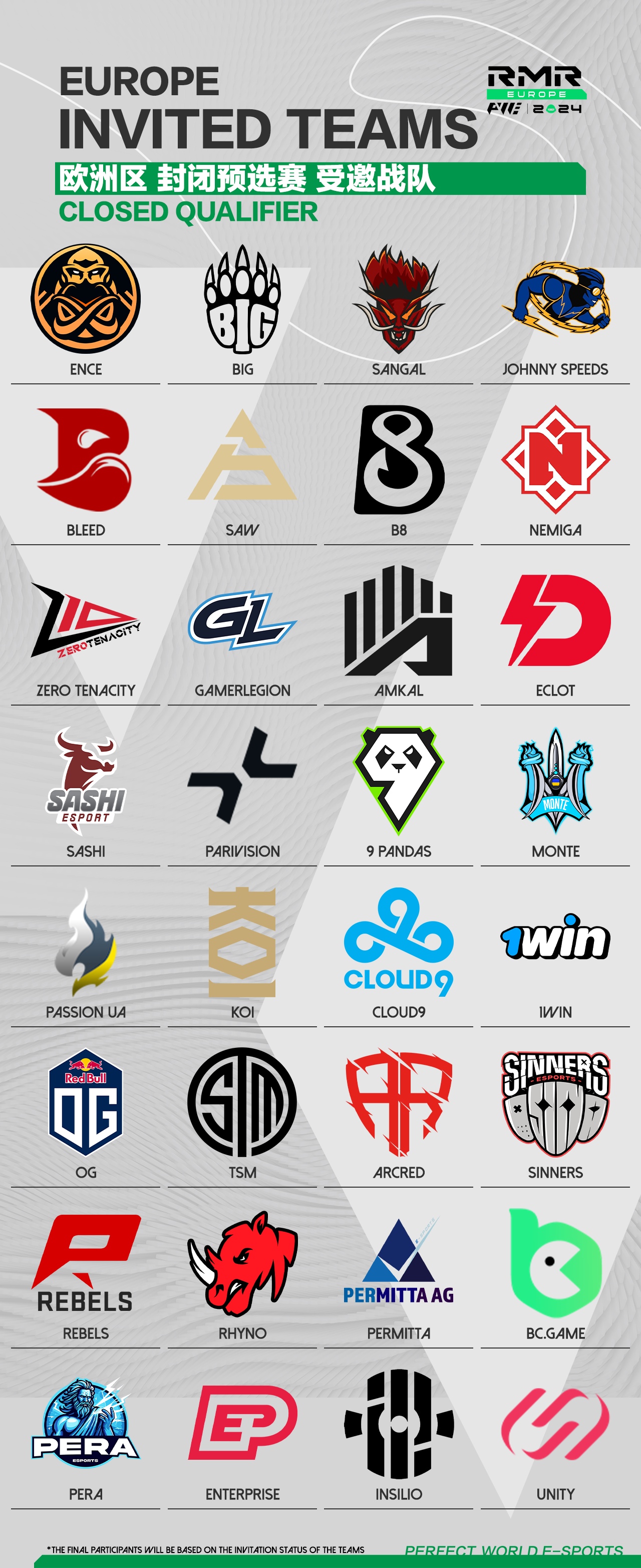 火爆开赛!欧洲预赛紧张开战 火爆开赛!欧洲预赛紧张开战