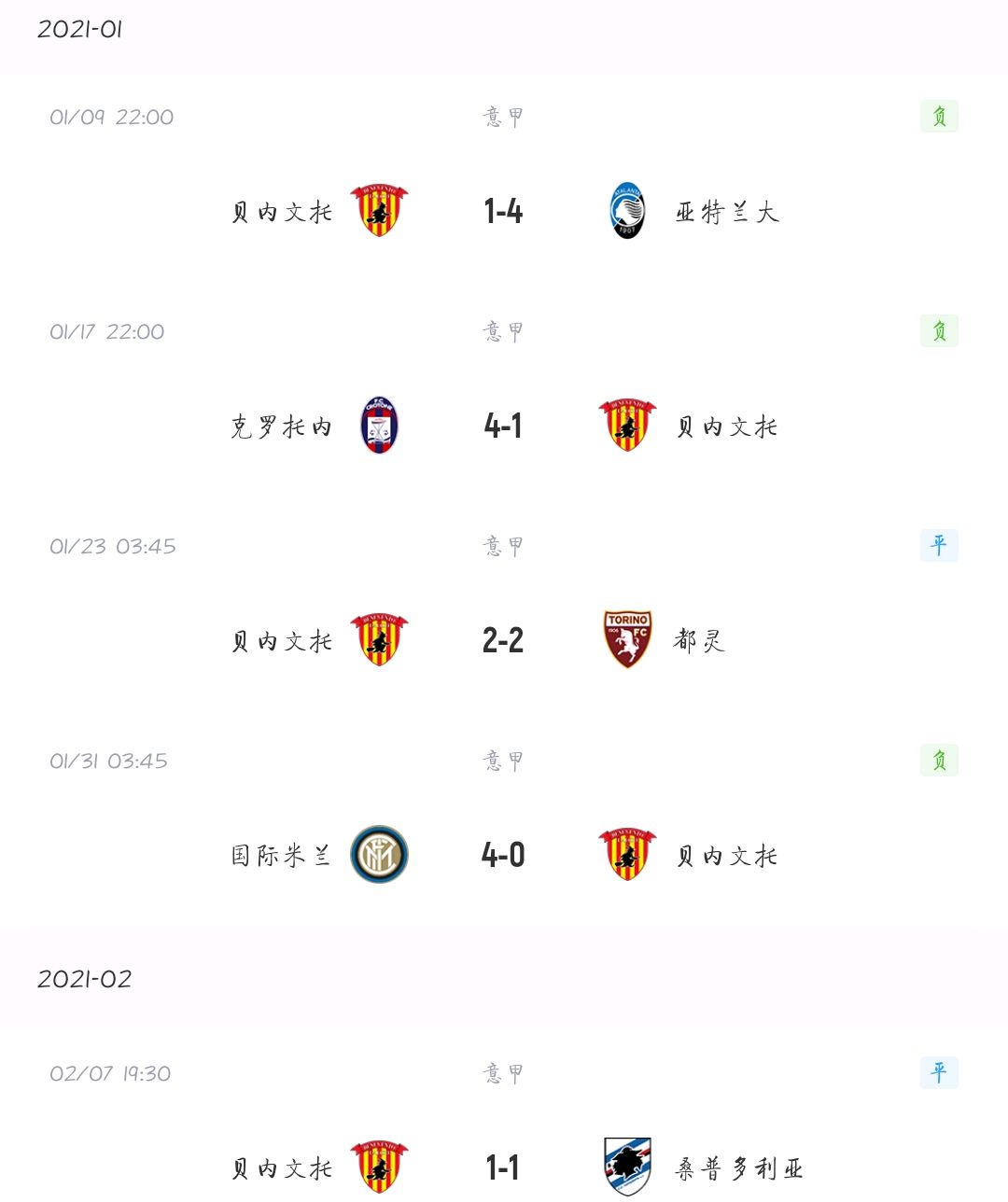 包含贝内文托击败博洛尼亚，稳坐中游位置的词条