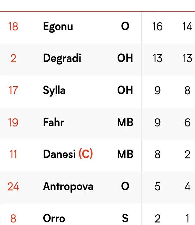 乐鱼vip注册-意大利对阵波兰，双方实力均衡