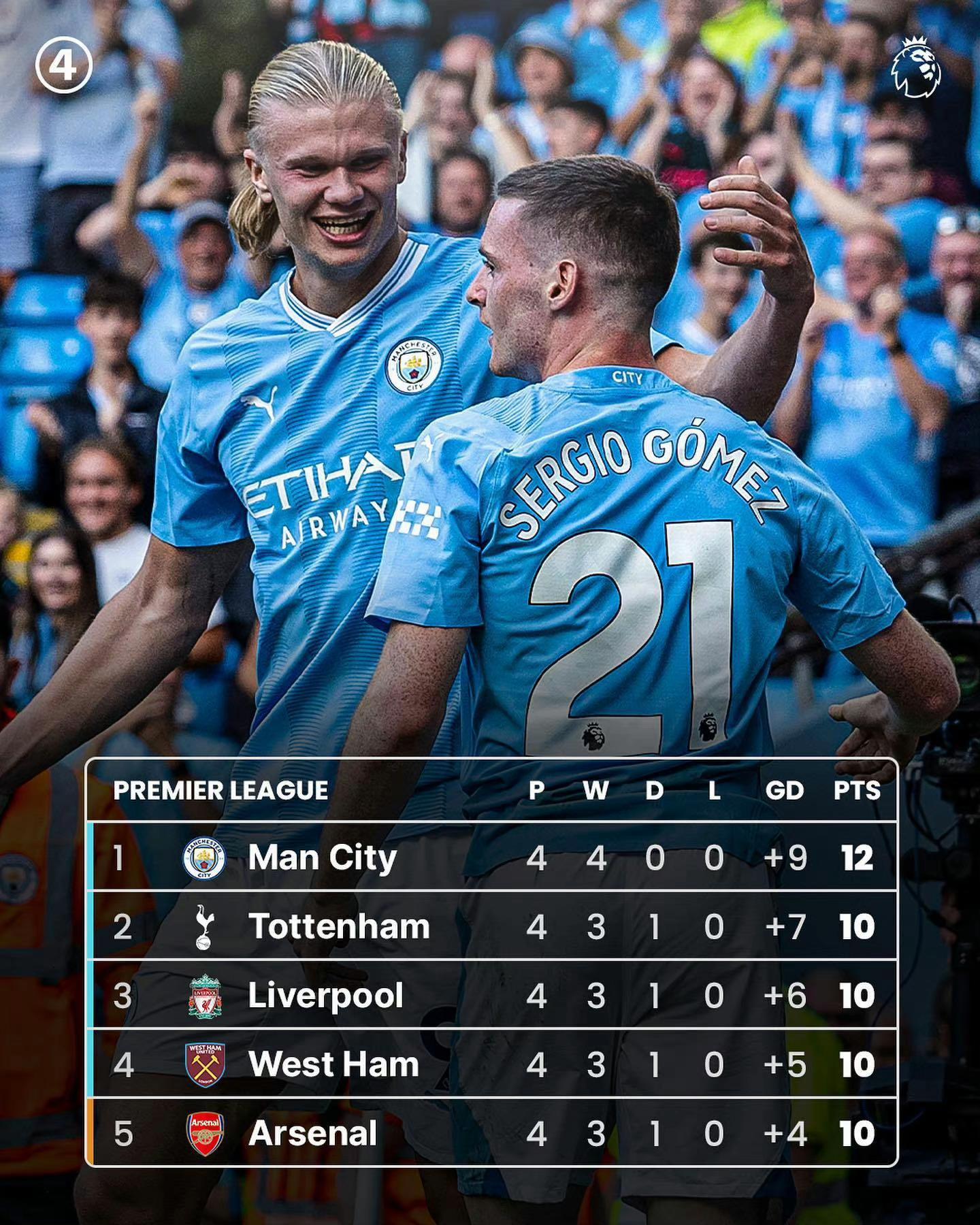 乐鱼app-蓝军赢得胜利，积分榜位稳居前列的简单介绍